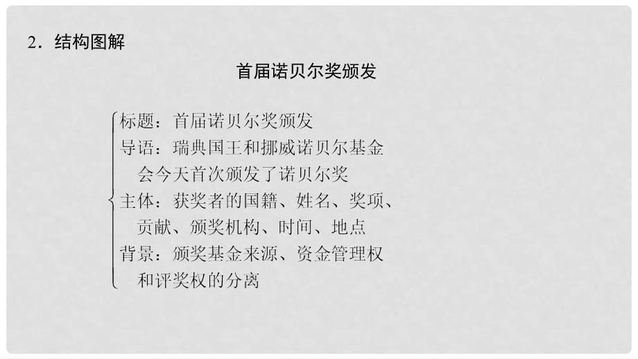 八年级语文上册 第一单元 2 首诺贝尔奖颁发作业课件 新人教版_第5页