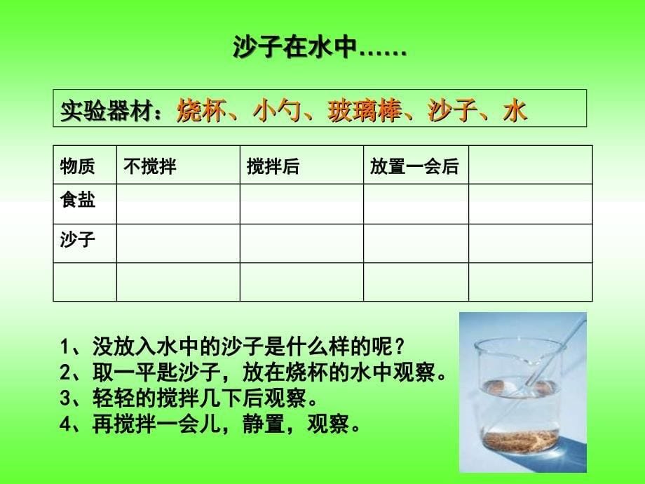 教科版科学四水能溶解一些物质ppt课件_第5页