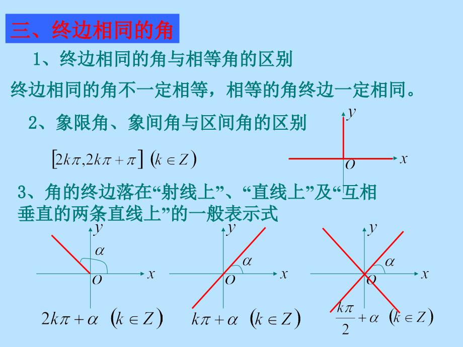 高一数学必修4三角函数复习课件_第4页