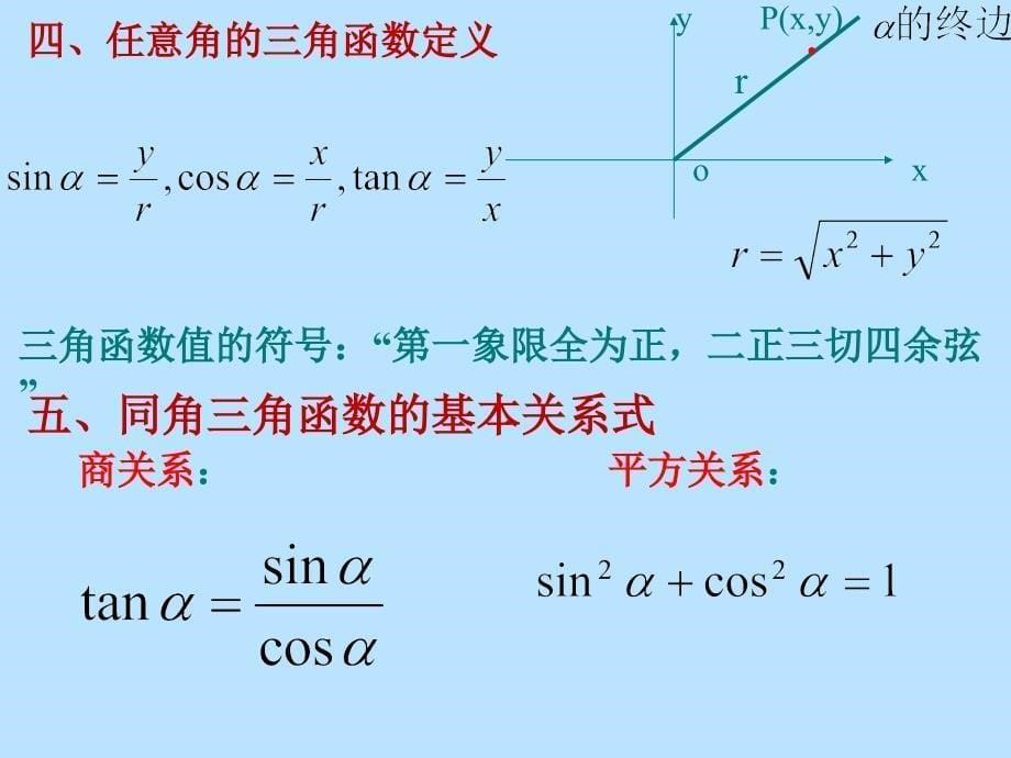 高一数学必修4三角函数复习课件_第5页