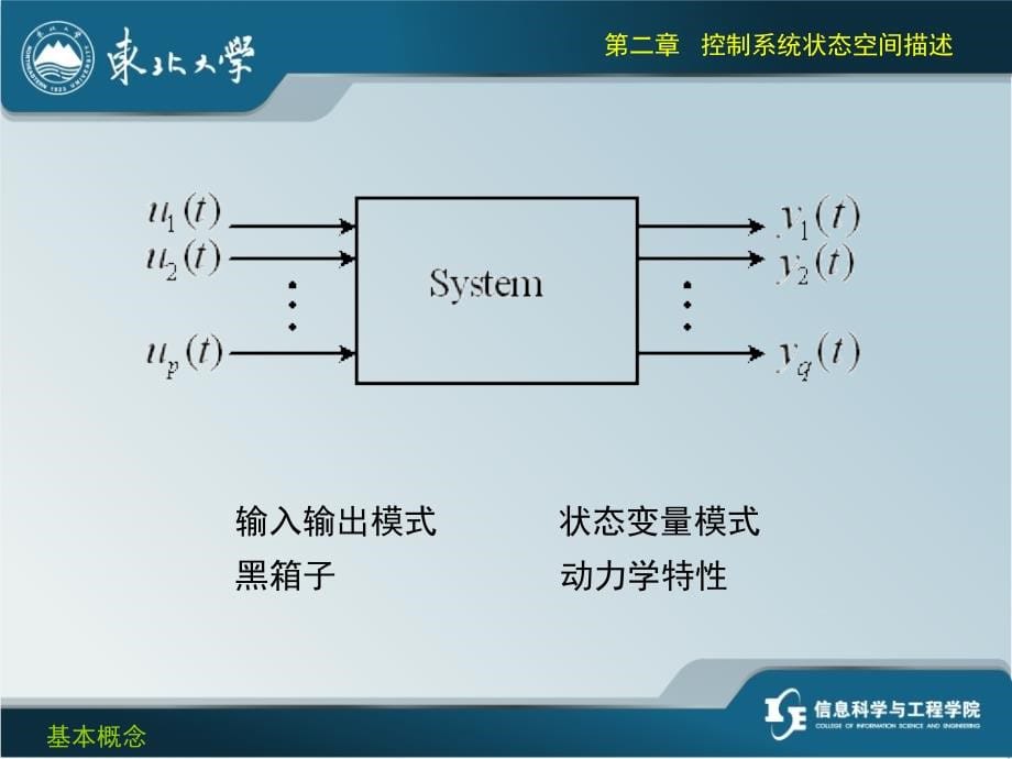 现代控制理论课件东北大学_第5页