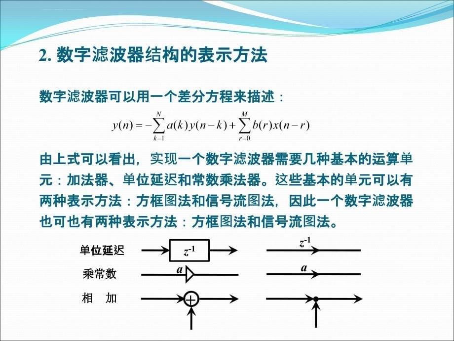 第九章-数字滤波器的分类及结构ppt课件_第5页