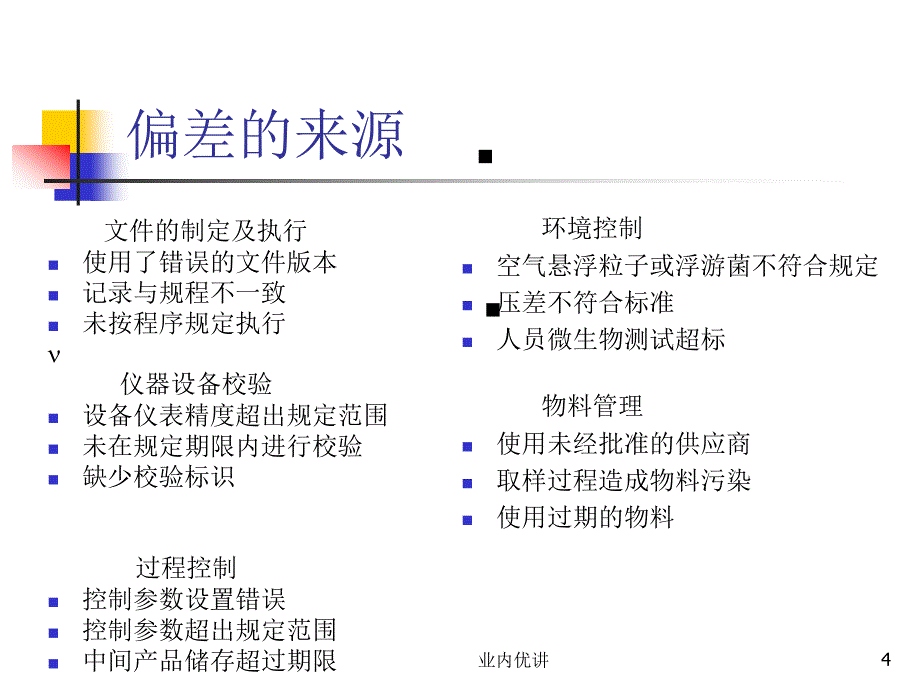 药品生产的偏差管理【沐风书苑】_第4页