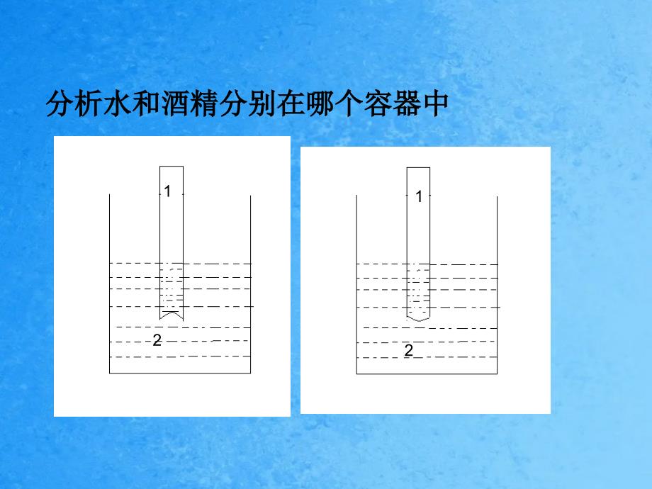 液体内部的压强二ppt课件_第4页