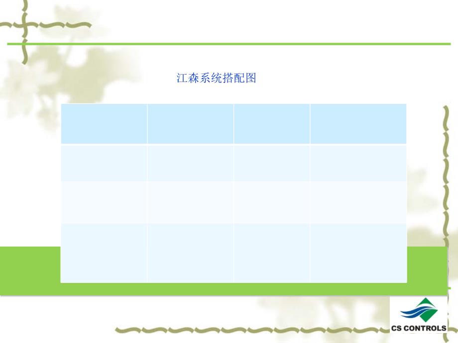 某产品系统架构和型号介绍课件_第4页