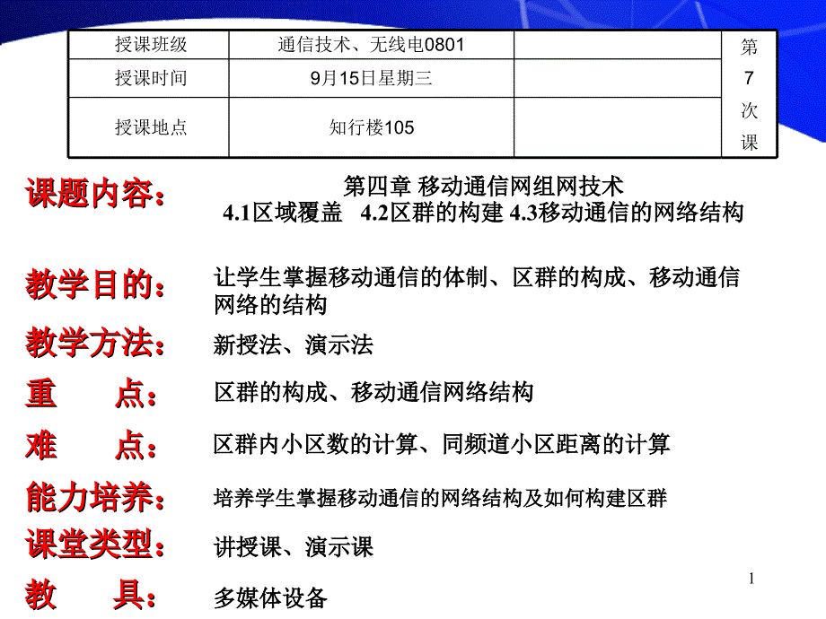 工学移动通信组网技术_第1页