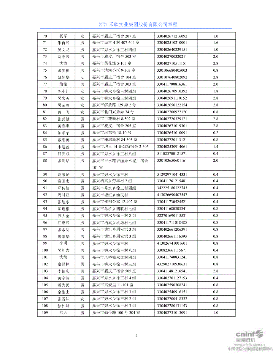 禾欣股份：公司章程（5月）_第4页