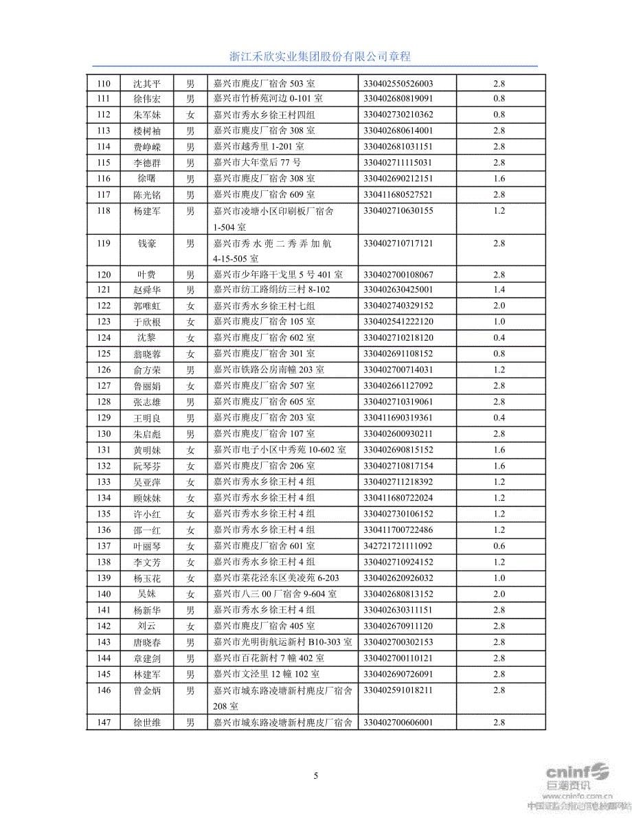 禾欣股份：公司章程（5月）_第5页