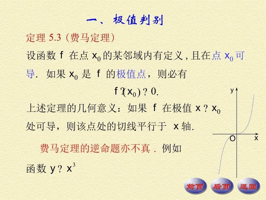 1 6章数学分析课件第6章微分中值定理及其应用6 4_第5页