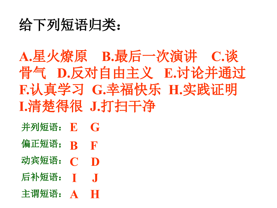 单句结构PPT课件(已用.ppt_第3页