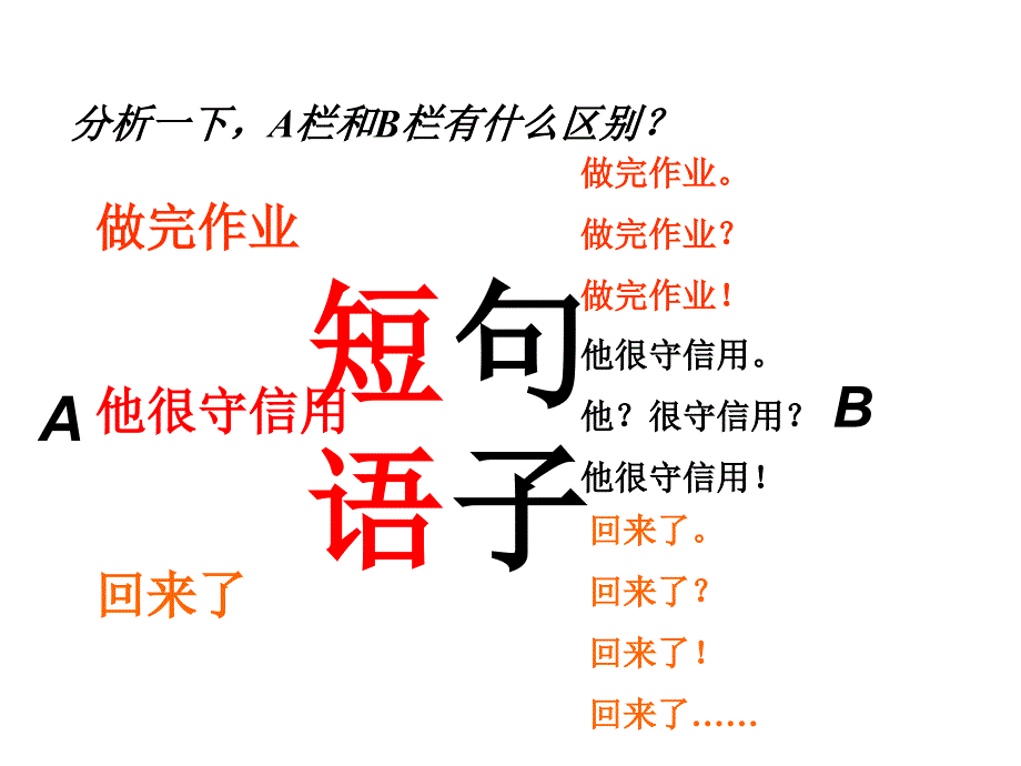 单句结构PPT课件(已用.ppt_第4页