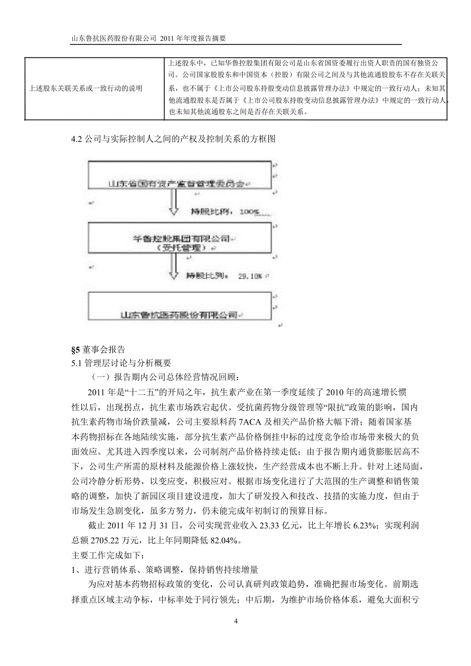 600789 鲁抗医药年报摘要_第4页