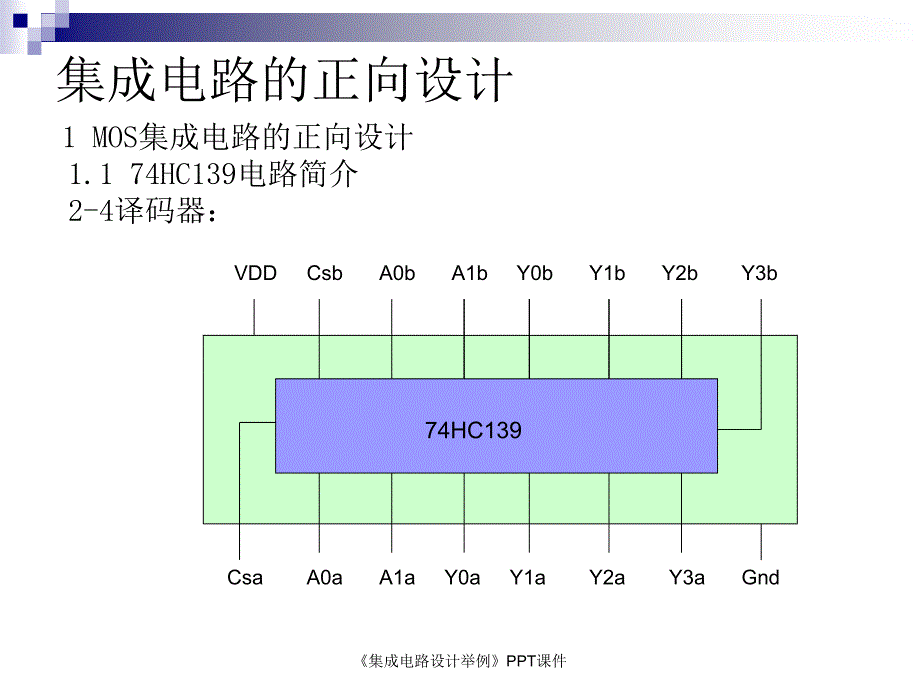 集成电路设计举例课件_第2页