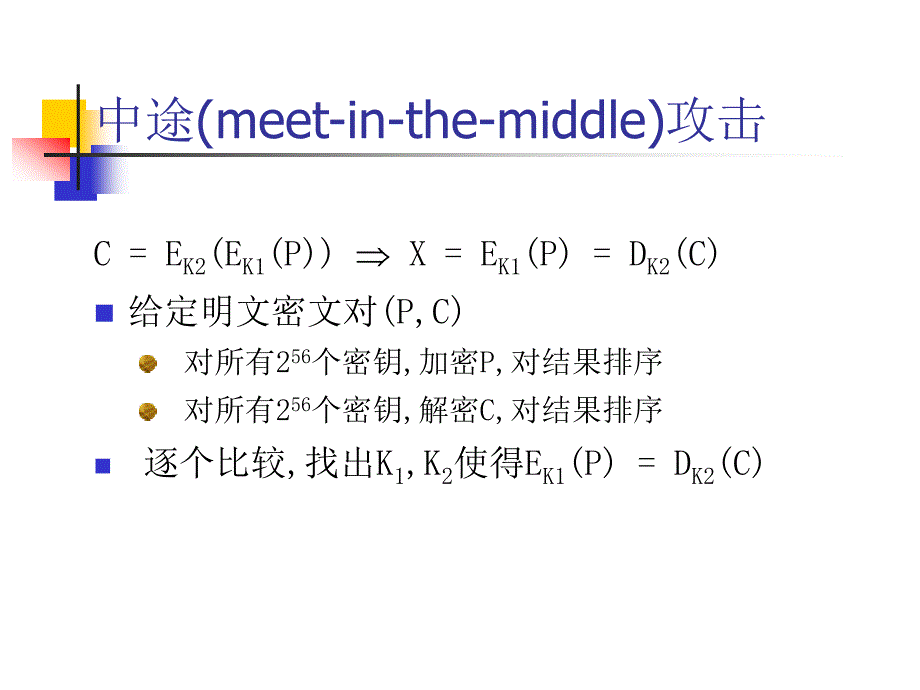 《对称密码算法》PPT课件.ppt_第4页