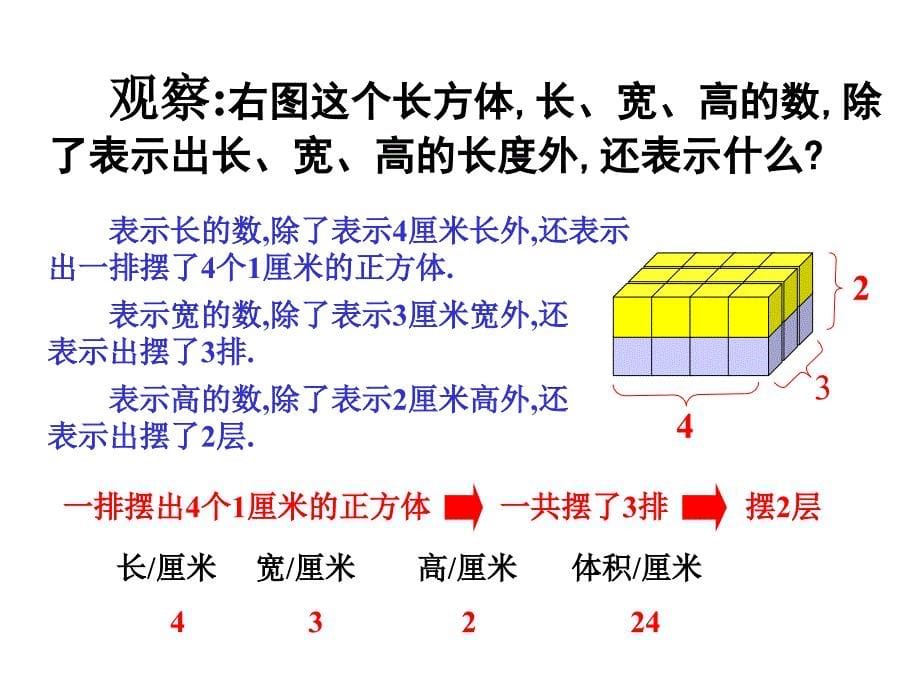 长正方体体积_第5页