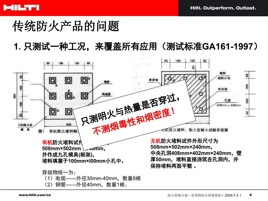 防火材料对比_第4页