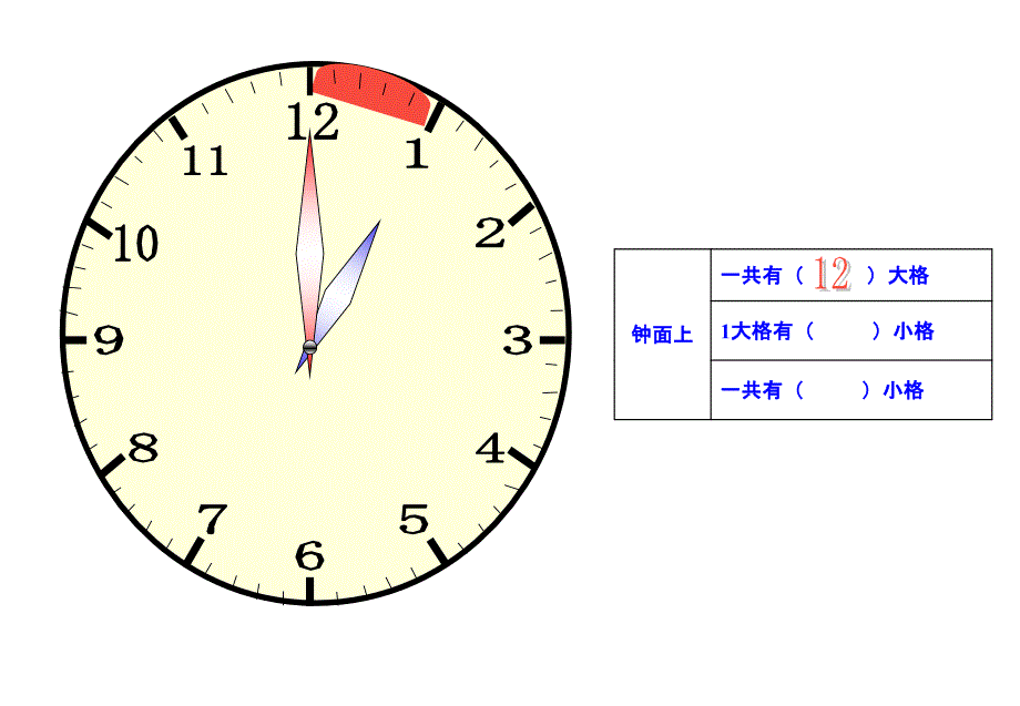 认识时间ppt课件_第4页