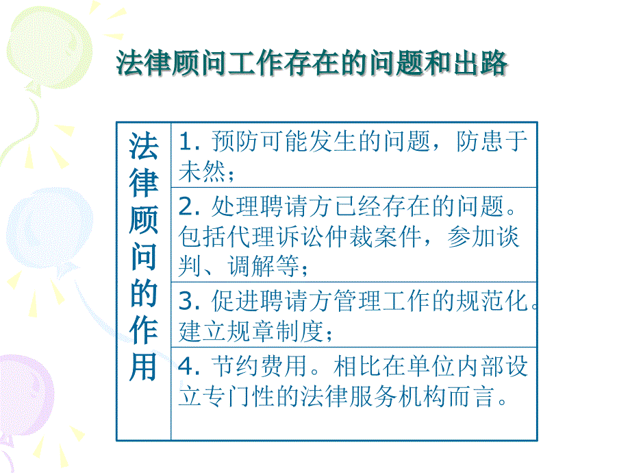 法律顾问业务基本技能实习律师课程_第3页