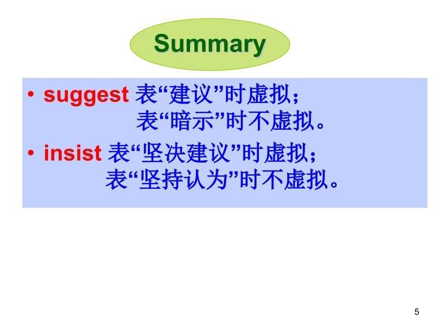 坚决要命及名词性从句之虚拟语气ppt课件_第5页