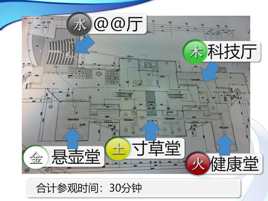 最新中医药文化展示厅设计构思_第3页