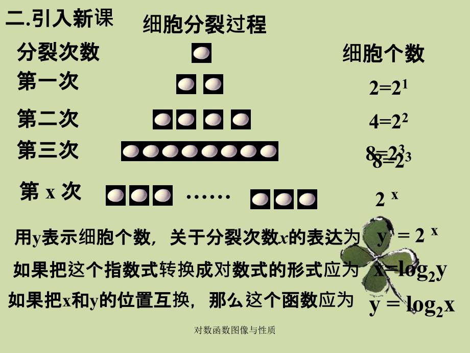 对数函数图像与性质_第3页