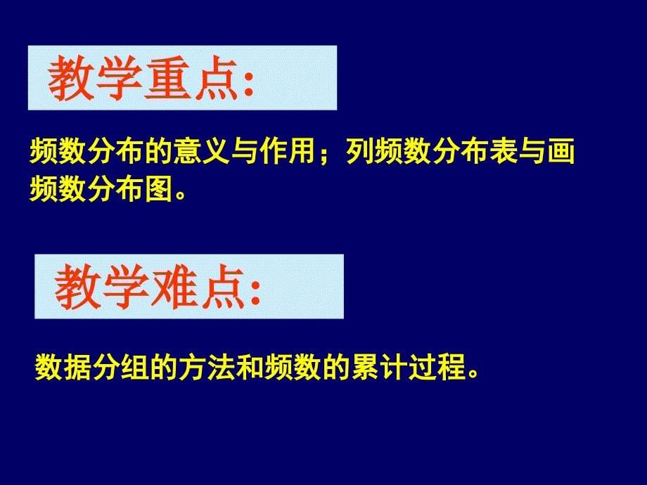 (课件2)18.3频数分布表与频数分布图_第5页