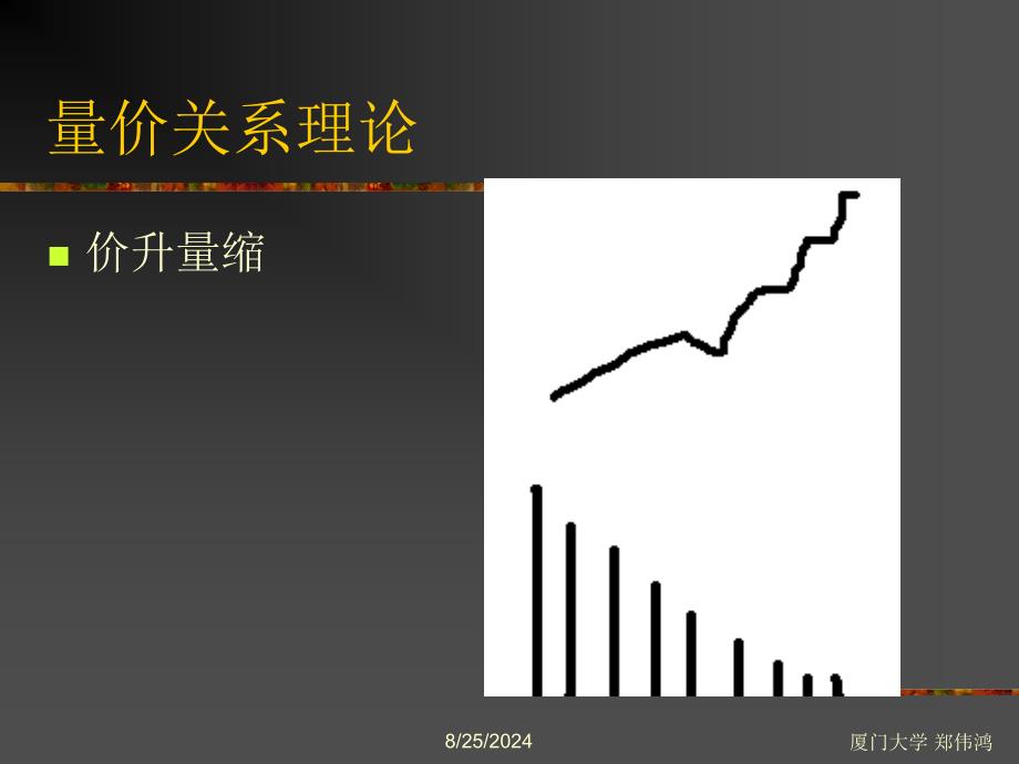 股票小讲座8量价关系_第4页