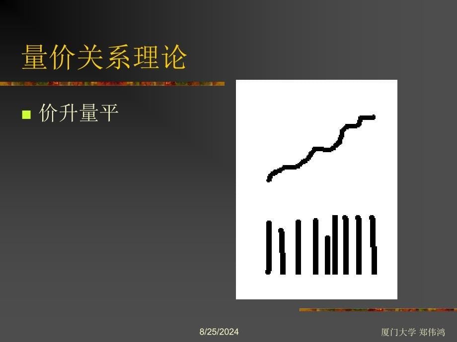 股票小讲座8量价关系_第5页