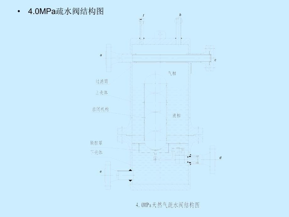 天然气疏水阀培训课件.ppt_第5页