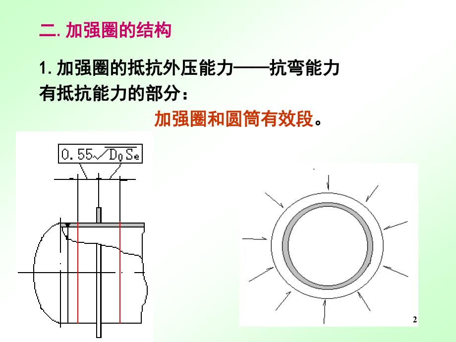 第五节 外压圆筒加强圈的设计.ppt_第2页