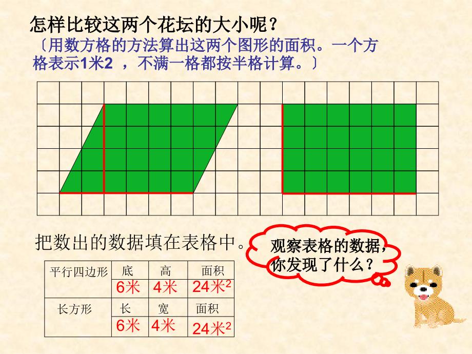 平行四边形的面积课件_第4页