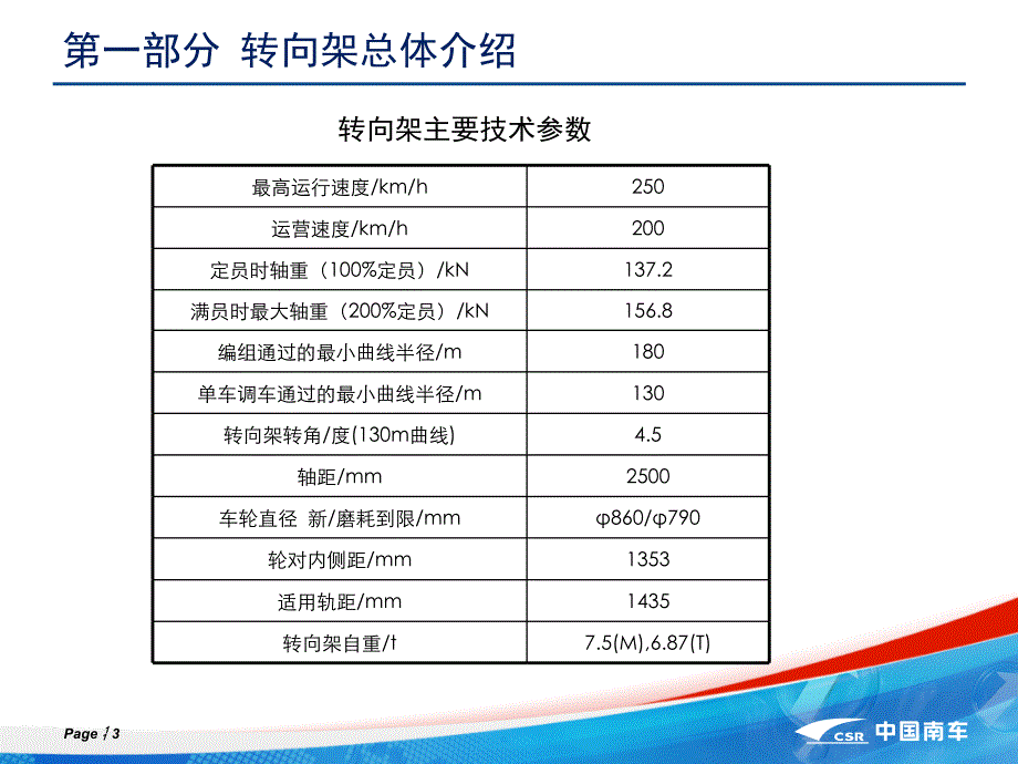 CRH2型动车组应急处置培训转向架CRH2A_第3页