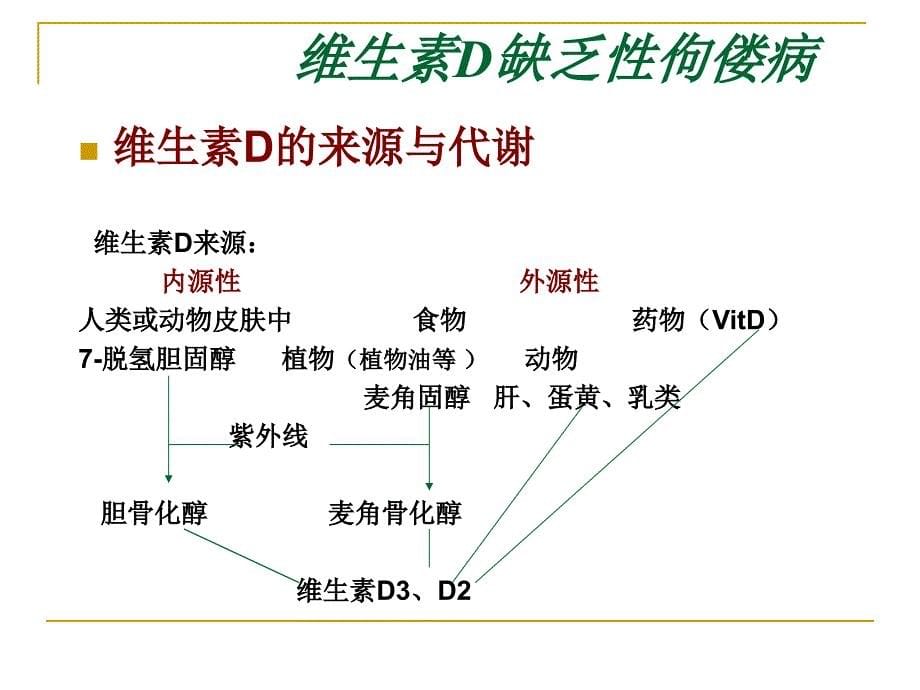 儿科维生素D缺乏性佝偻病_第5页