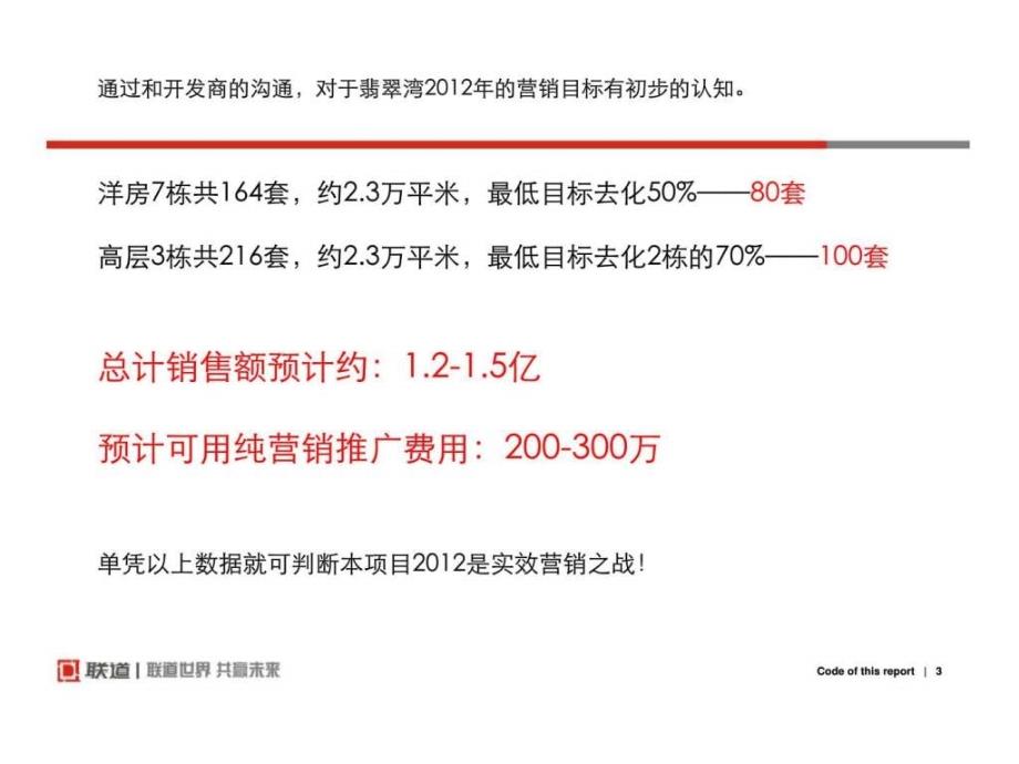 常德三一翡翠湾2012年营销策略方案_第3页