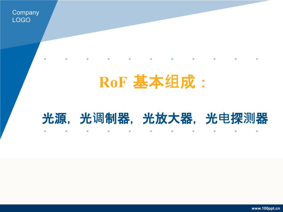 马赫曾德尔调制器和电吸收调制器原理性能_第1页