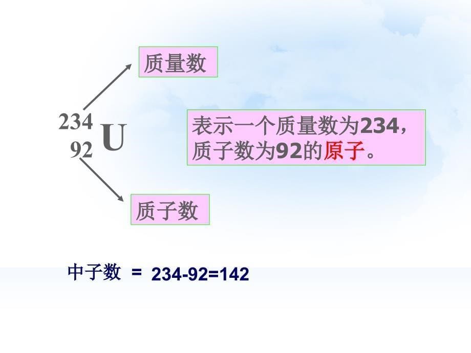 高中化学必修二《核素》1_第5页