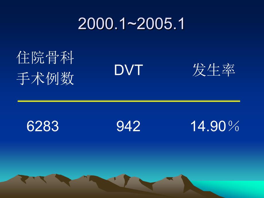 骨科术后静脉血栓拴塞症_第4页