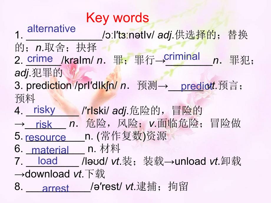 必修四module1单元词汇复习28张_第3页