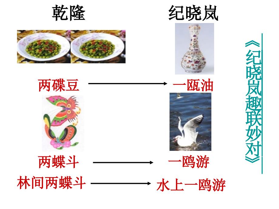 中考语文 对联题答题技巧课件_第2页