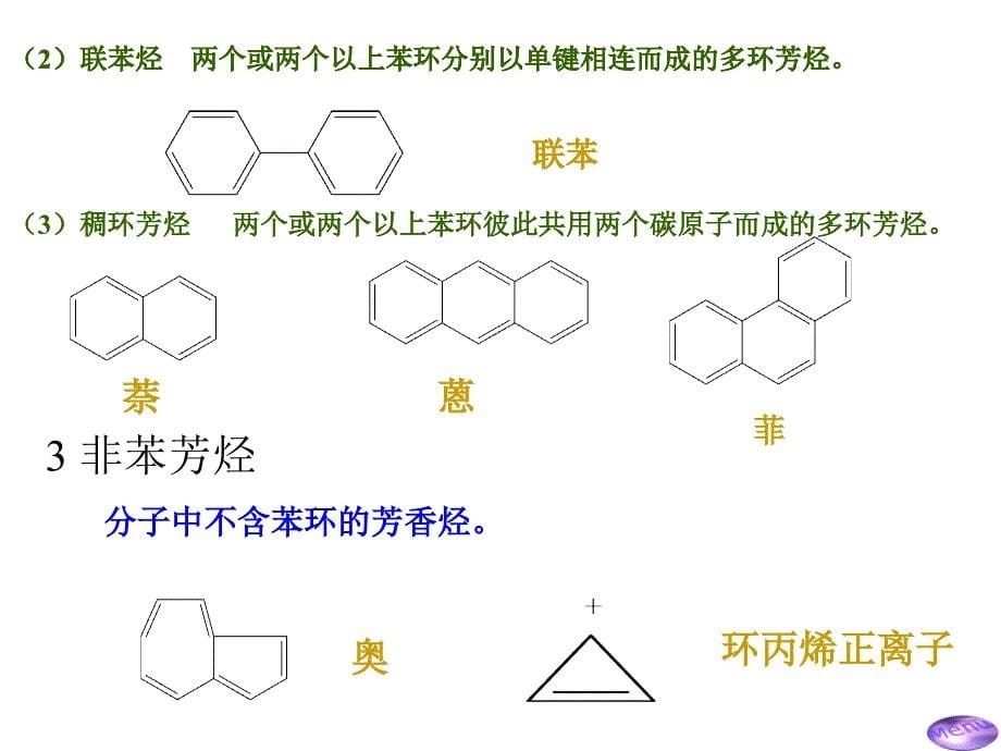 有机化学-芳香烃.ppt_第5页