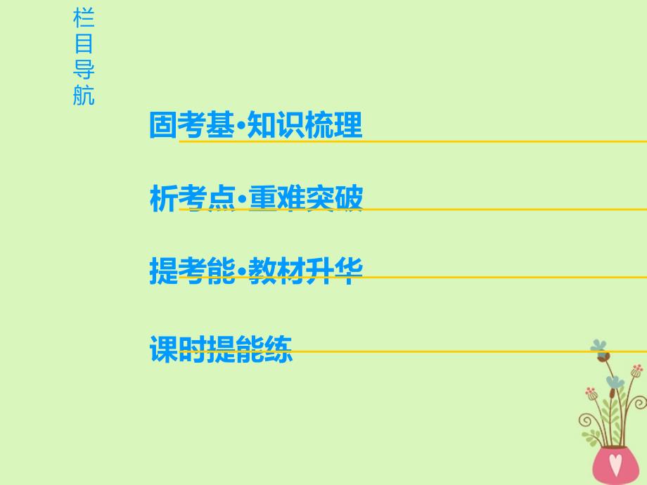 2019版高三英语一轮复习 第1部分 基础知识解读 Unit 4 Cyberspace课件 北师大版必修2_第2页