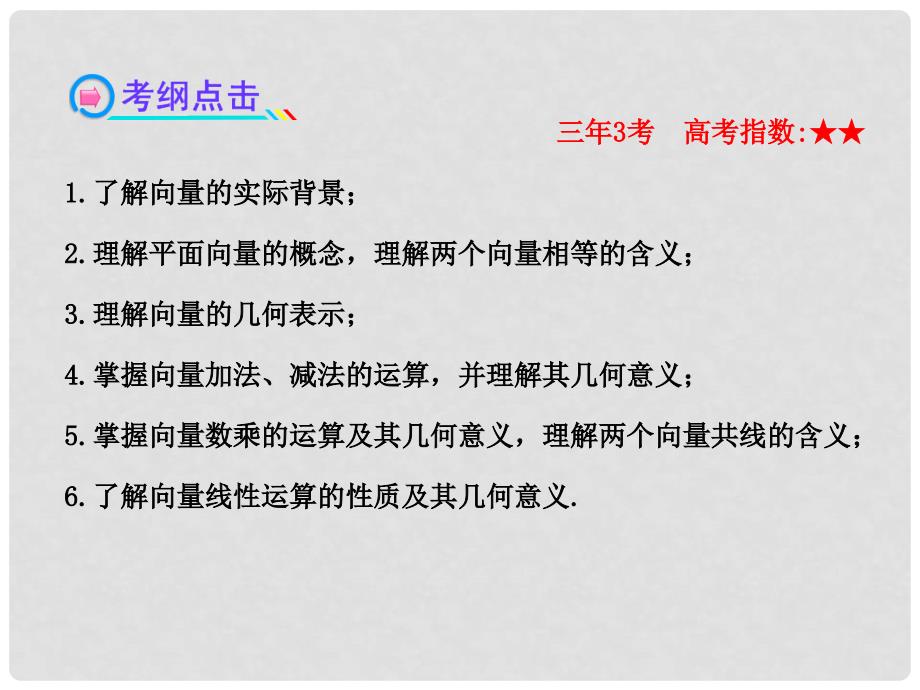 湖南省高中数学 4.1平面向量的概念及其线性运算配套课件 理 新人教A版_第3页