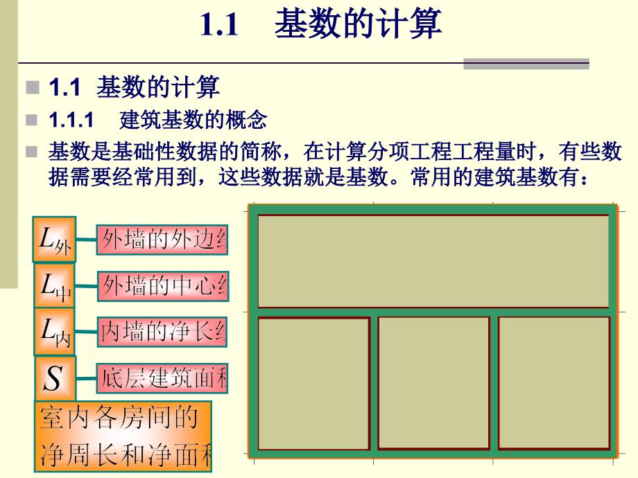 114648建筑面积计算规则基数及建筑面积_第3页