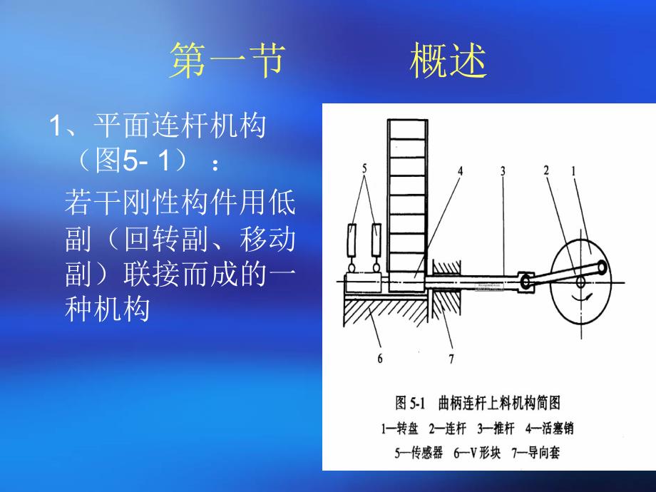 精密机械设计基础第五章平面连杆机构_第3页