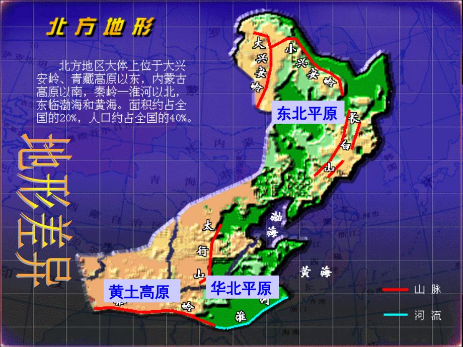 八年级下册北方地区和南方地区_第4页