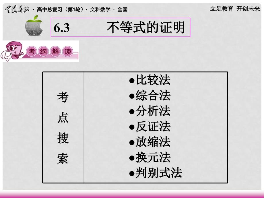 高三数学第一轮总复习 6.3 不等式的证明课件（1）_第2页