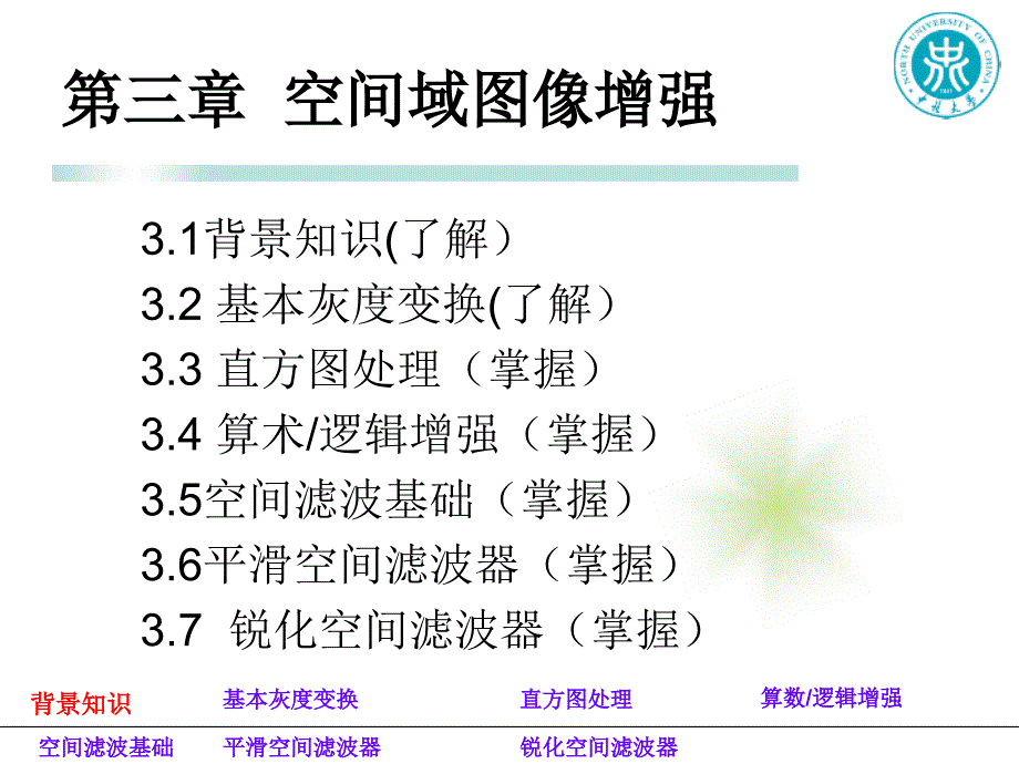 第3章空间域图像增强_第1页