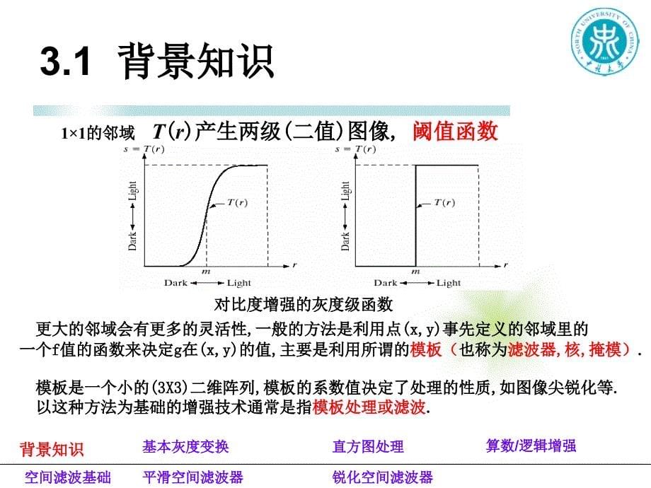 第3章空间域图像增强_第5页