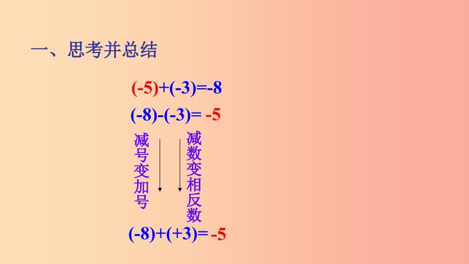 七年级数学上册 第二章 有理数 2.7 有理数的减法课件 （新版）华东师大版.ppt_第4页