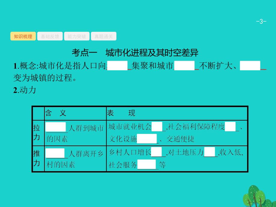 地理8.2 城市化 新人教版_第3页